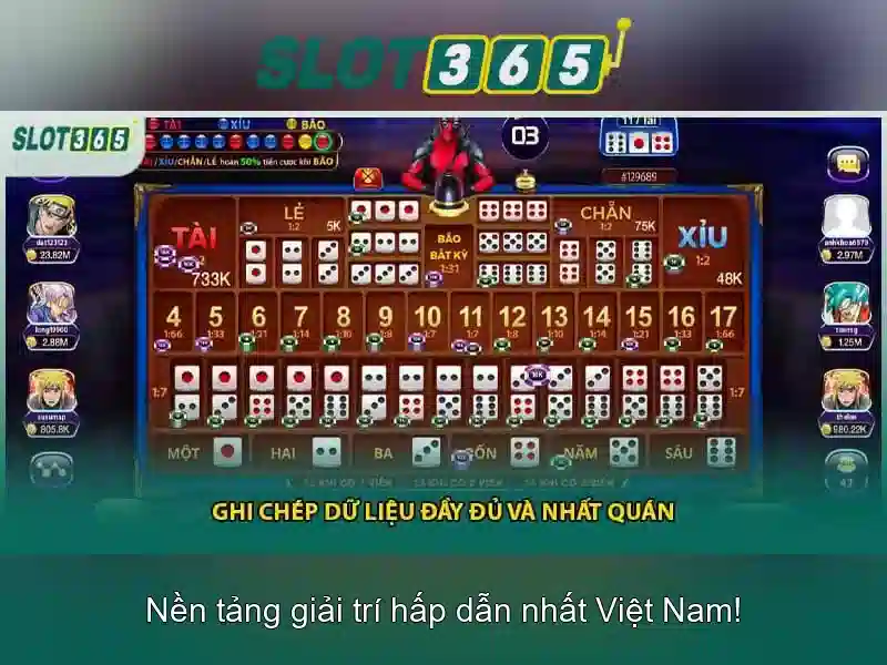 Trải Nghiệm Slot365