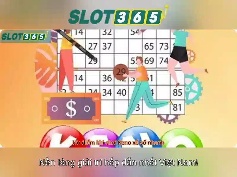 Quy Tắc Thắng Cược Slot365